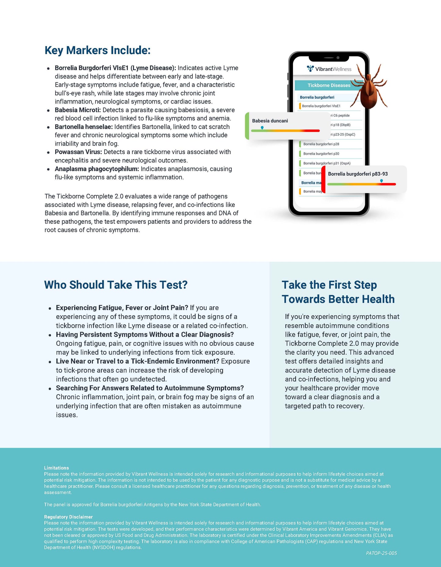 Vibrant- Tickborne Complete 2.0 Panel