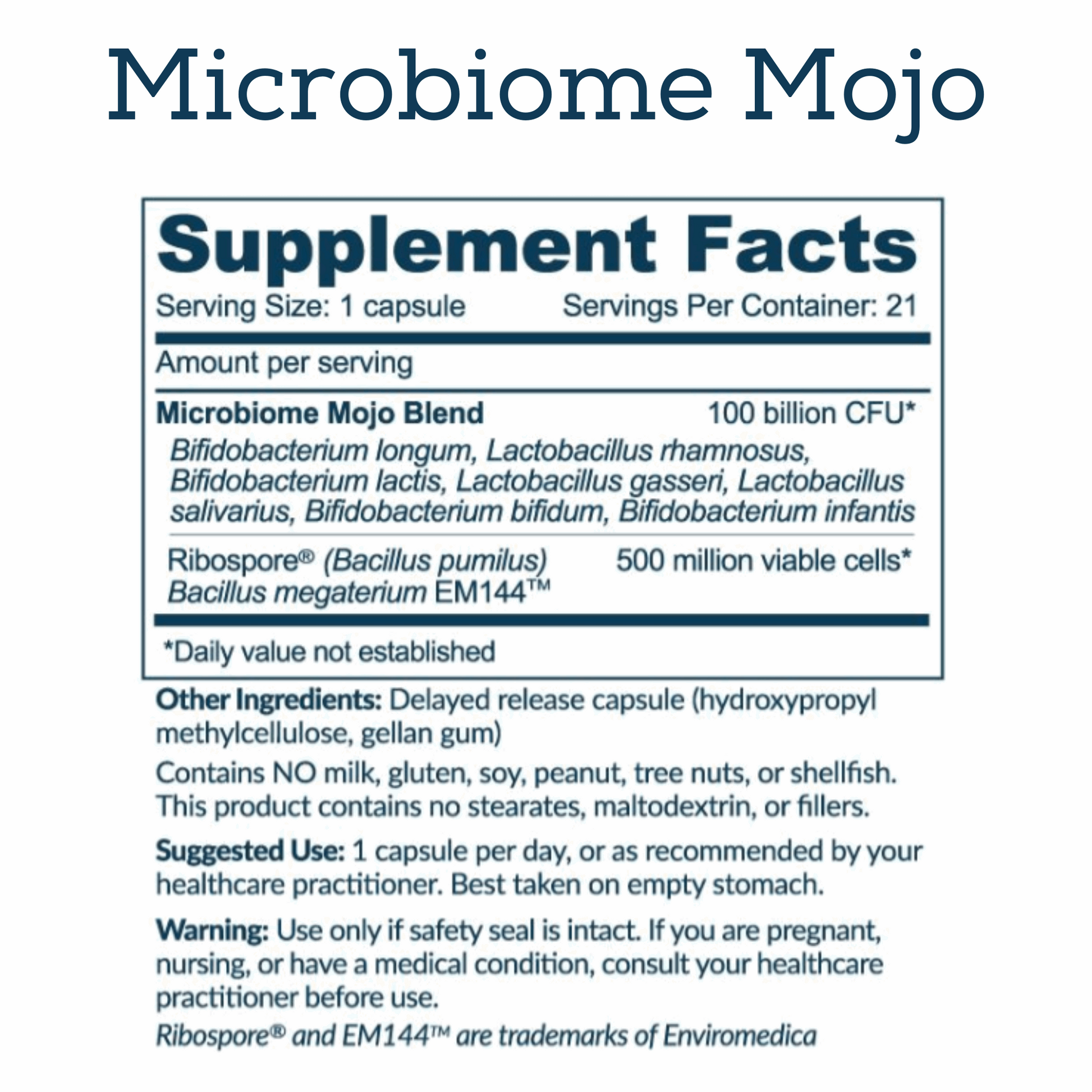 Microbiome Mojo