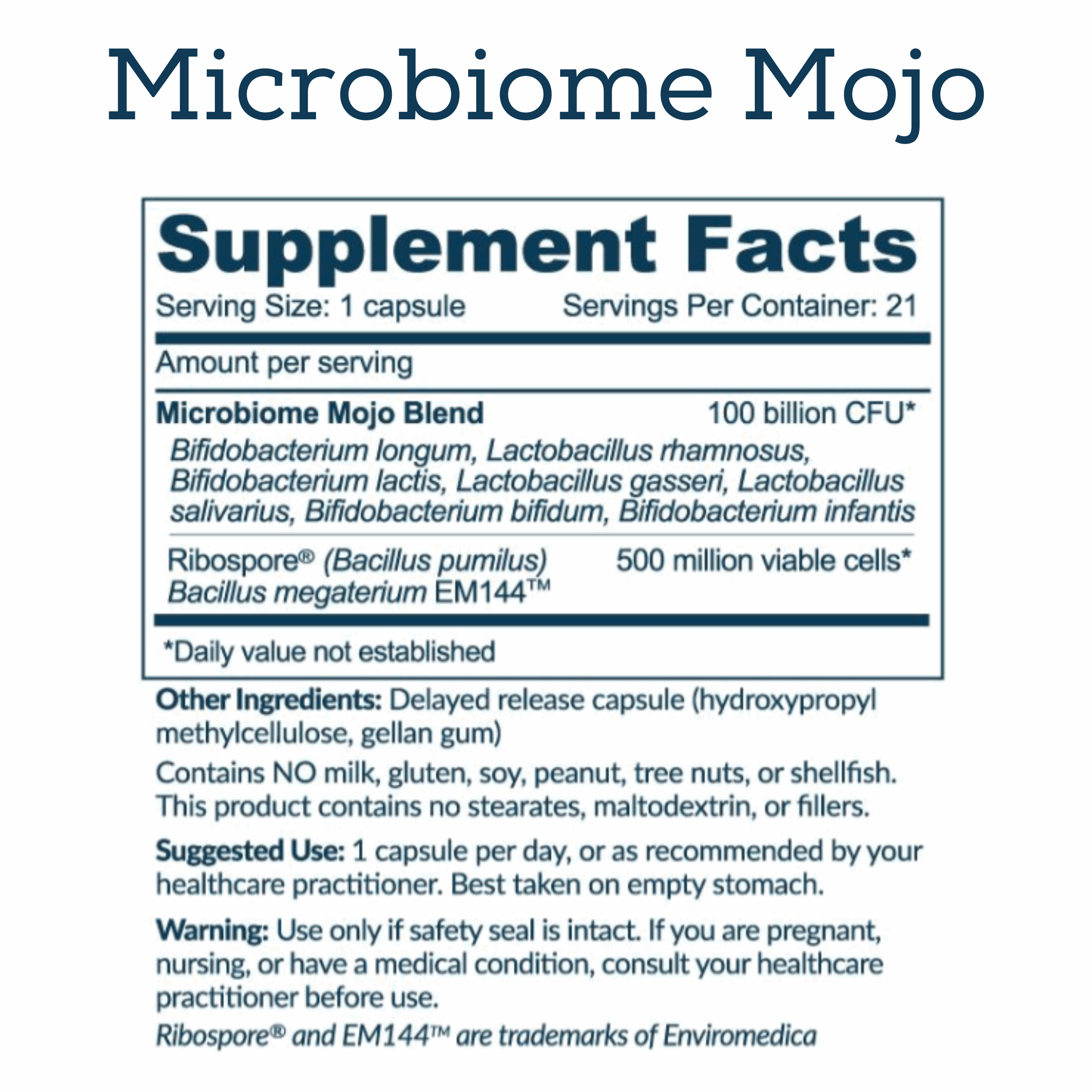 Microbiome Mojo Reset