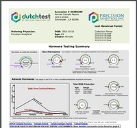 Dutch Complete - Hormone/Adrenal/Melatonin - dried urine test iApothecary at TheGutInstitute.com