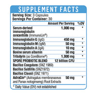 Prime Gut Health iApothecary at TheGutInstitute.com