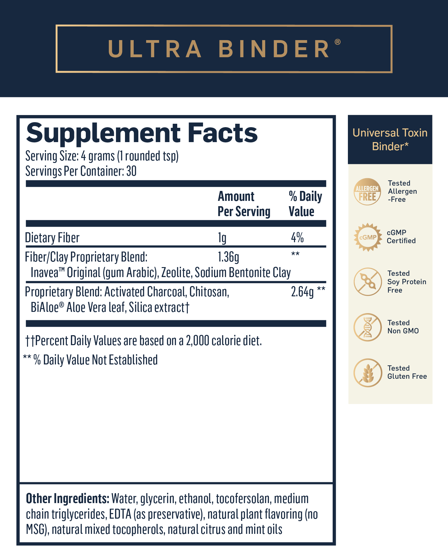 Ultra Binder, Toxin-Binder (Powder, 30 servings) iApothecary at TheGutInstitute.com